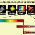 spektrum.jpg