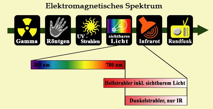 spektrum.jpg